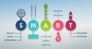 Иллюстрация к записи «Как SMART управление помогает сделать ещё один шаг в бизнесе»