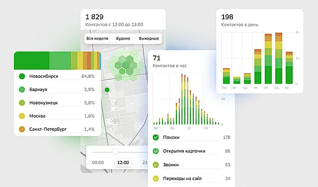 Иллюстрация к статье «2ГИС расширяет возможности для бизнеса: часть функций теперь доступна»
