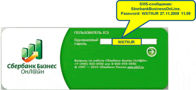 Пример SMS-сообщения при аутентификации в Сбербанк Бизнес ОнЛайн