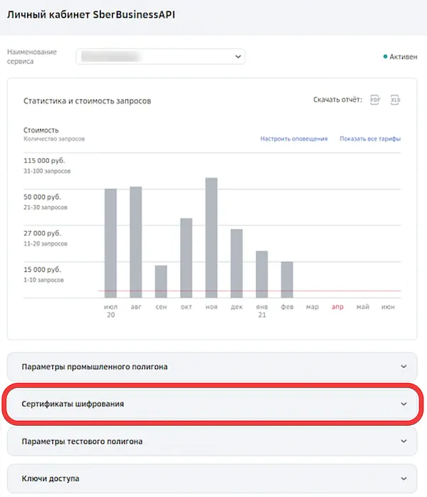 Ссылка в личном кабинете Sber API на список сертификатов шифрования